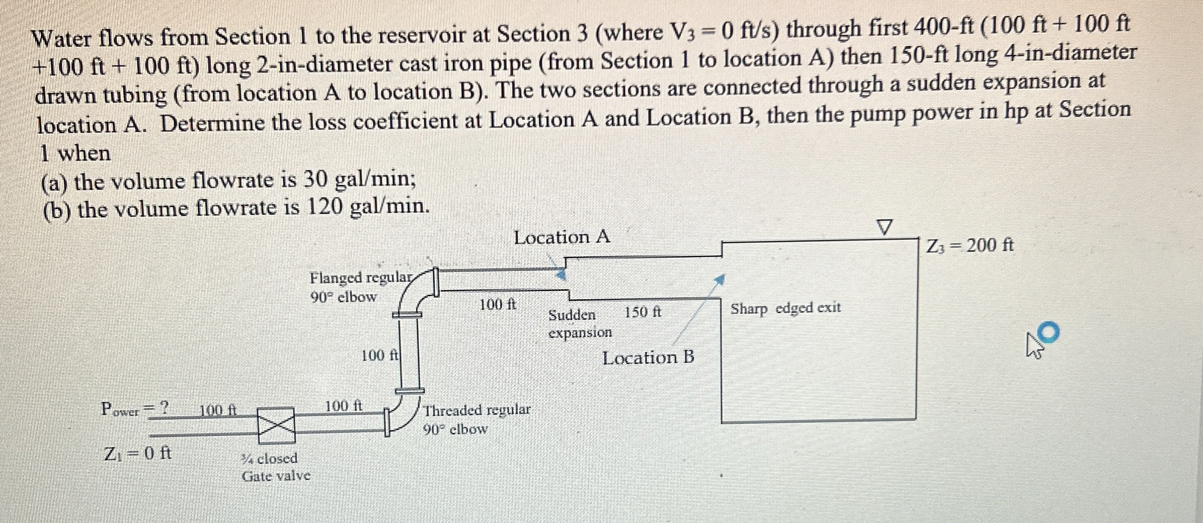 Water flows from Section 1 to the reservoir at
