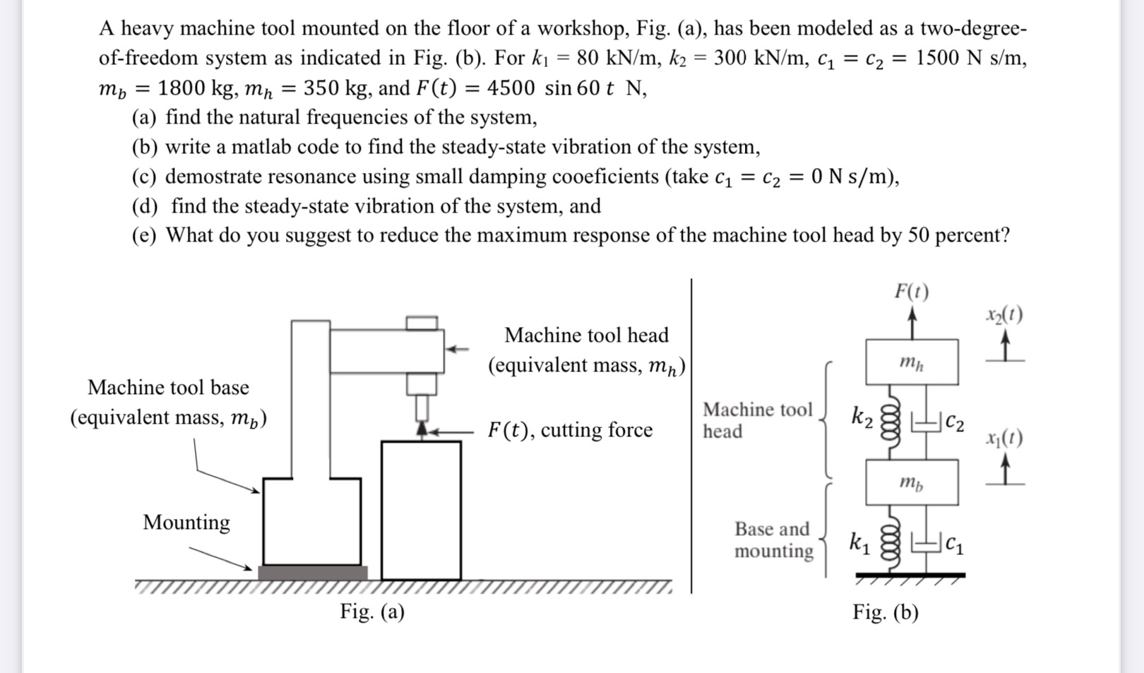 A heavy machine tool mounted on the floor of a