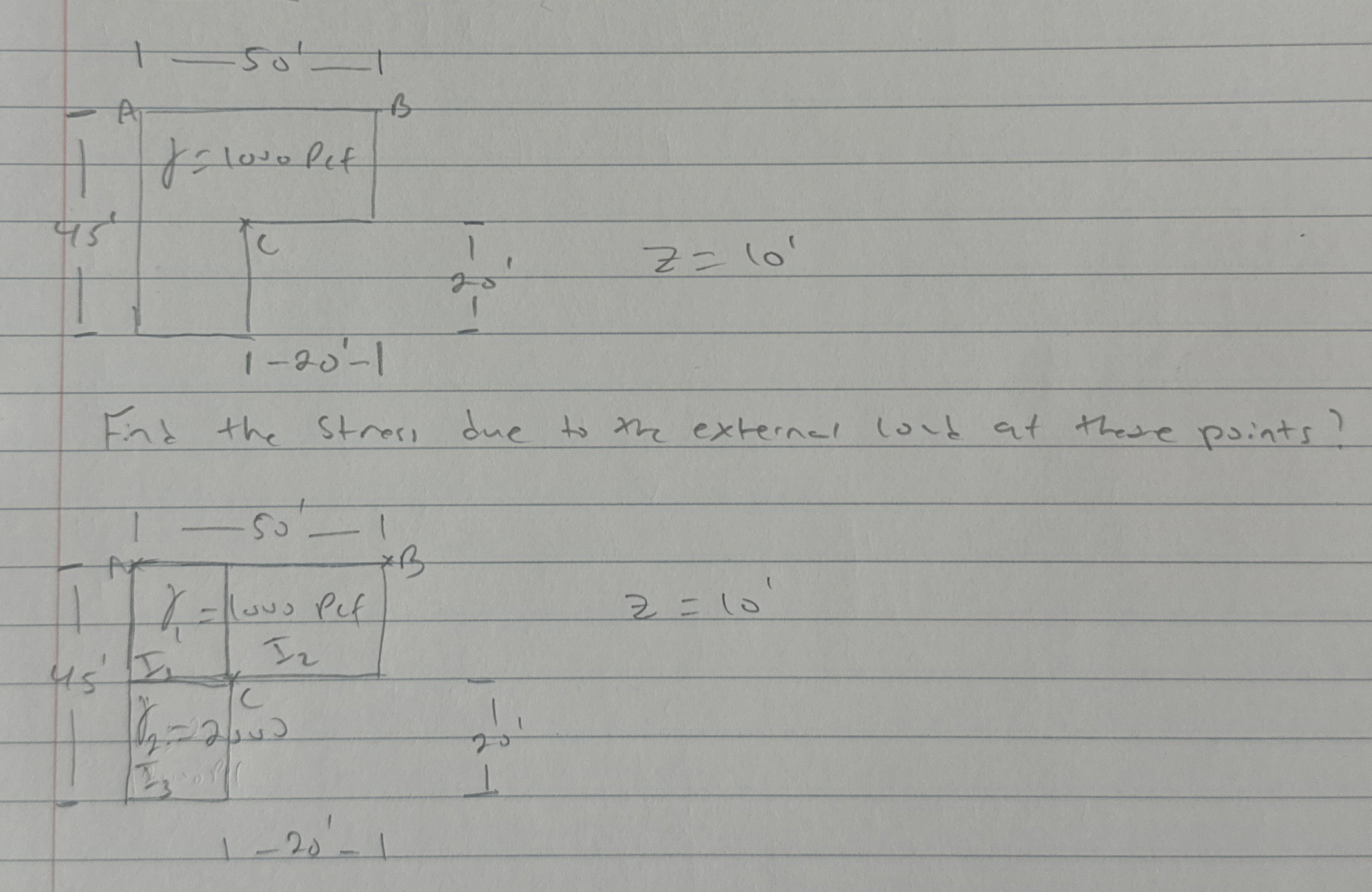 Find the stress due to the external load at these
