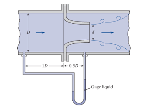 A flow nozzle has a throat diameter of 2 cm and a