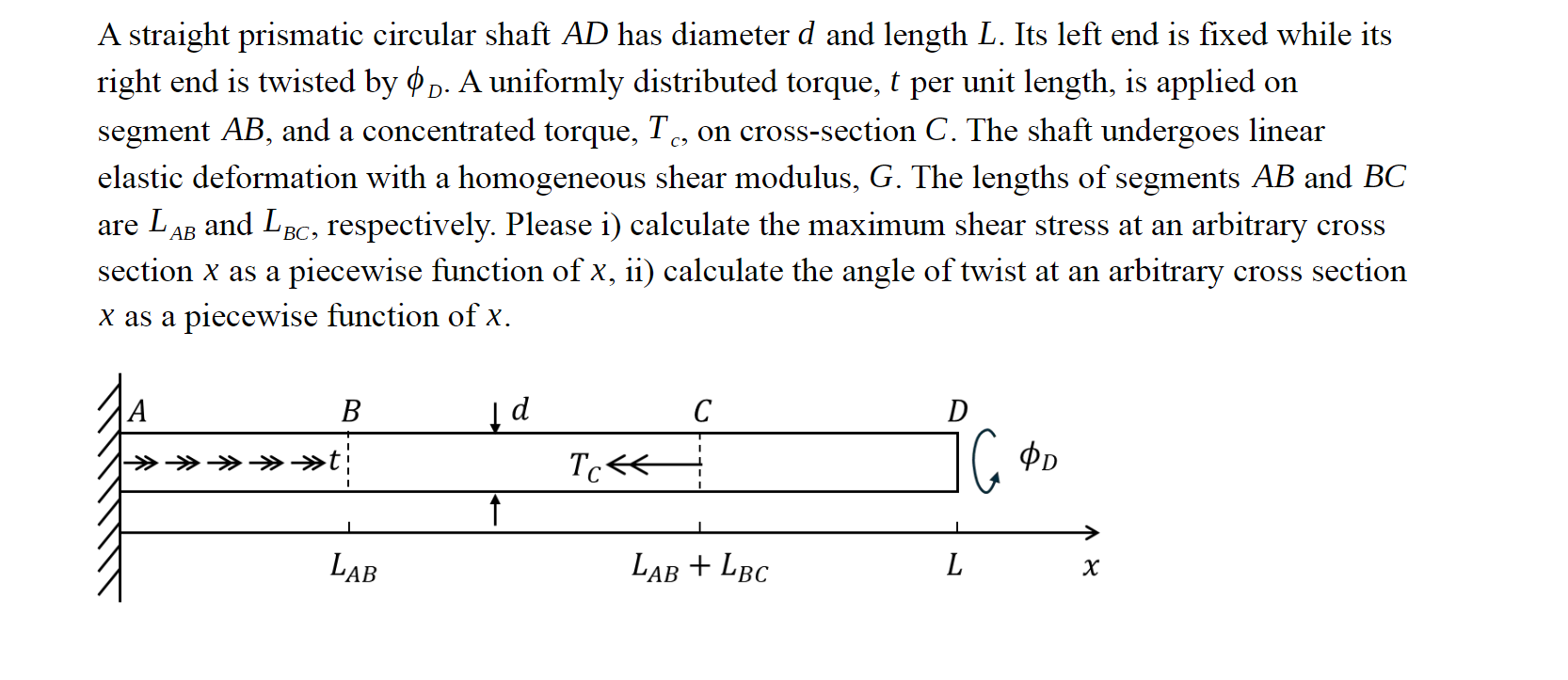 A straight prismatic circular shaft A D has