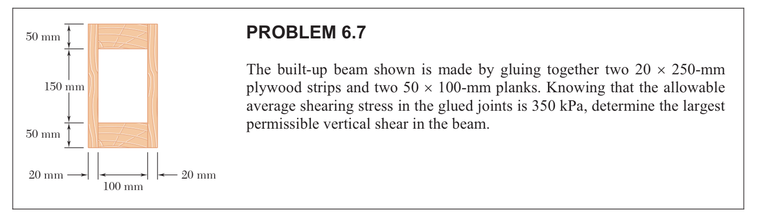PROBLEM 6 . 7 The built - up beam shown is made