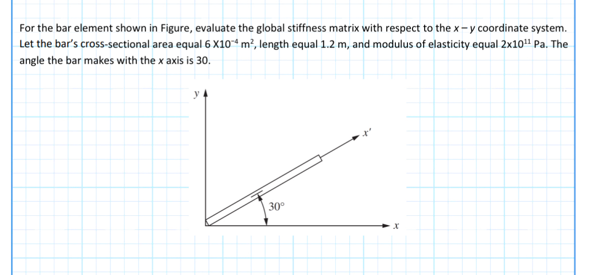 For the bar element shown in Figure, evaluate the