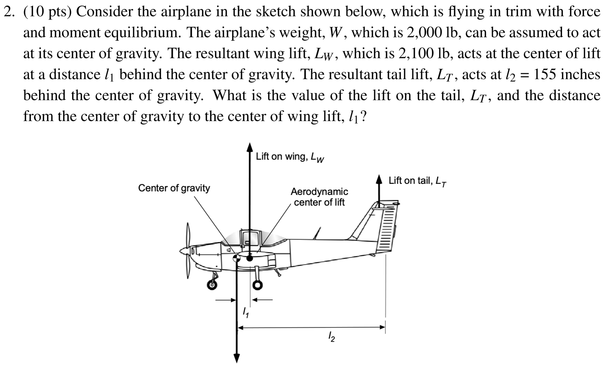 Consider the airplane in the sketch shown below,