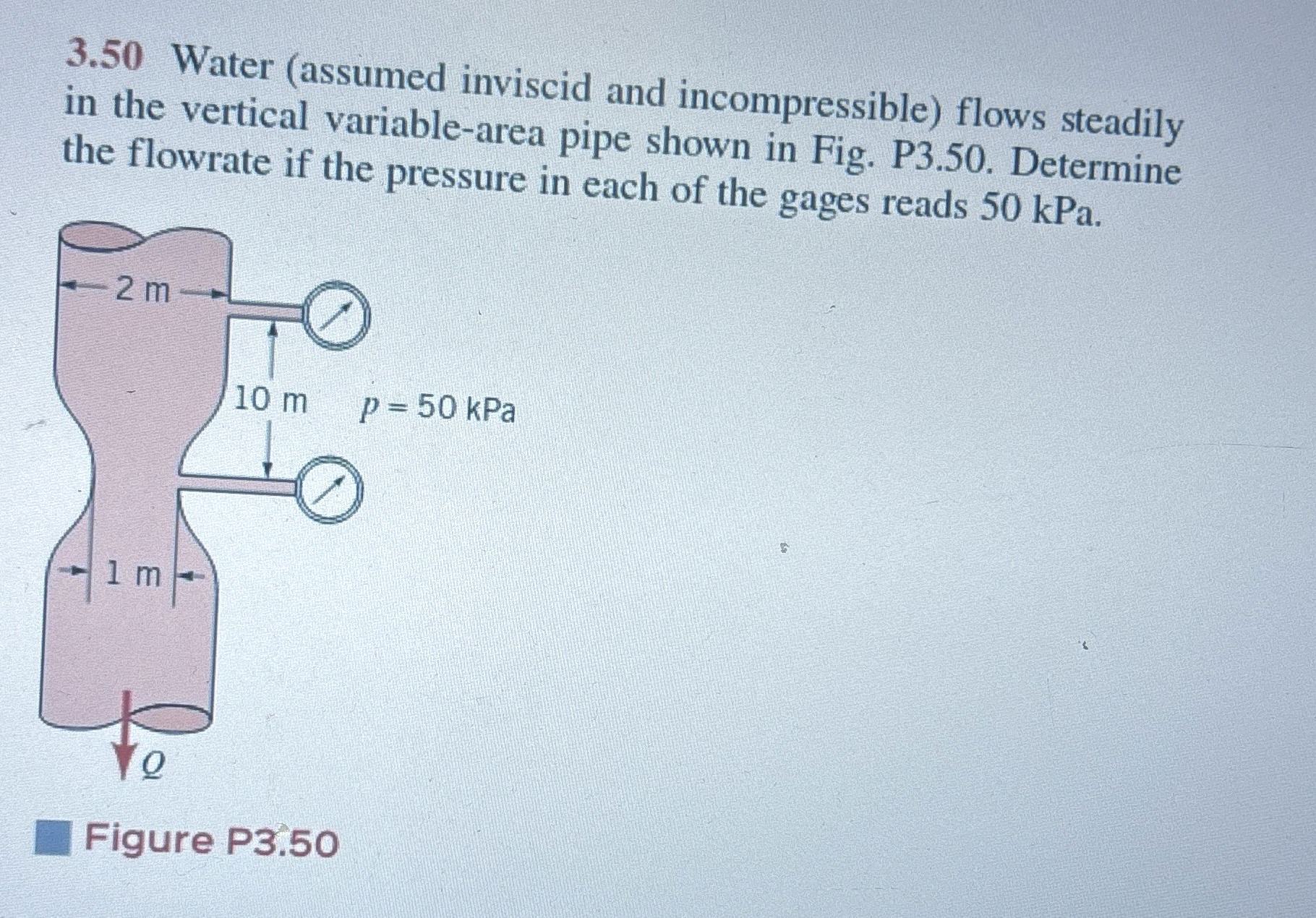 3 . 5 0 Water ( assumed inviscid and