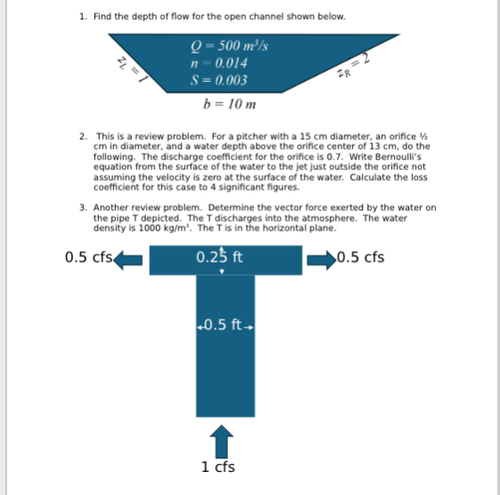 Find the depth of flow for the open channel shown