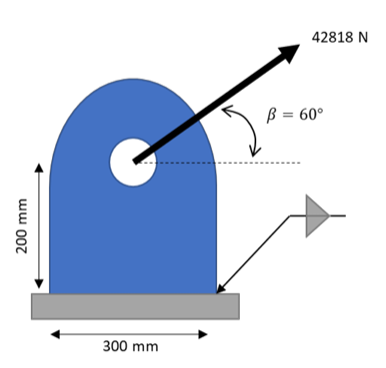 A lifting lug is to be mounted. The lug is shown