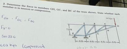 Determine the force in memberS GH , GC , and BC