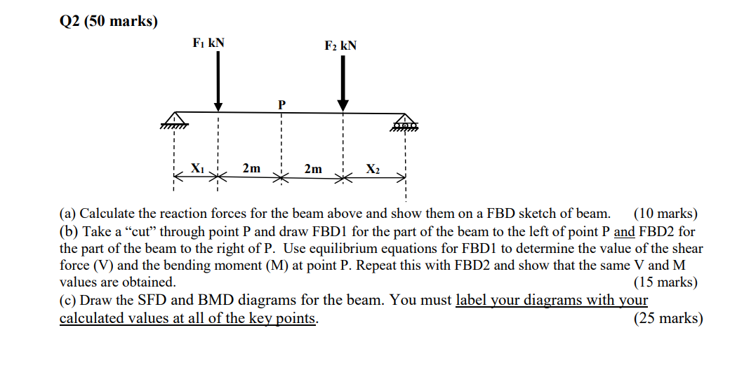 Q 2 ( 5 0 marks ) ( a ) Calculate the reaction