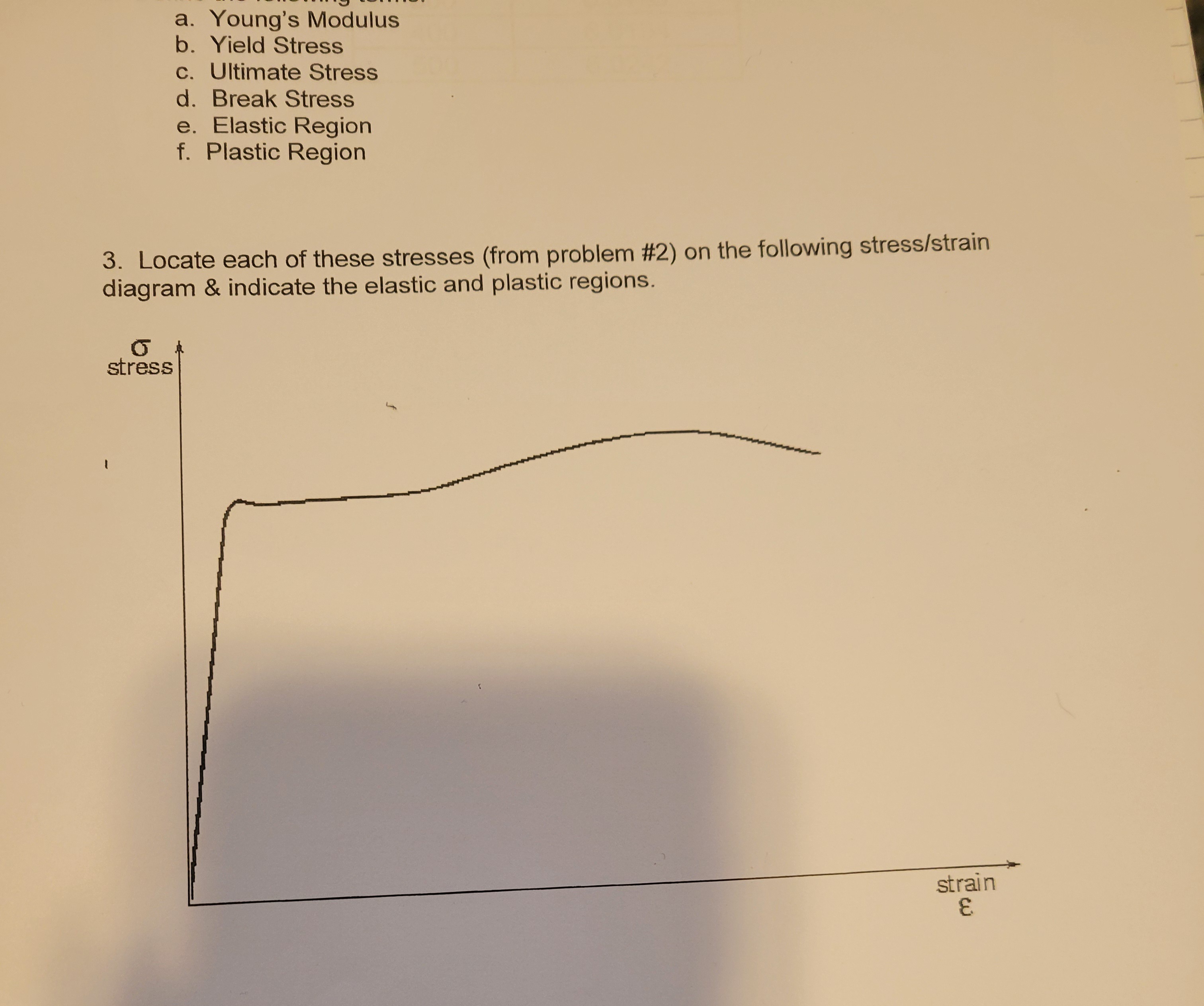 a . Young's Modulus b . Yield Stress c . Ultimate