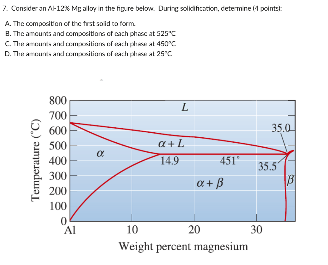 I DON'T HAVE ADDITIONAL INFORMATION, this is a