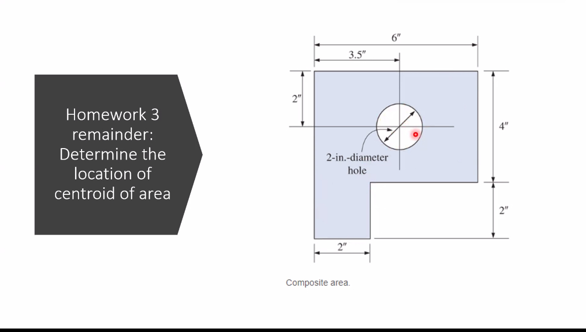 Homework 3 remainder: Determine the location of