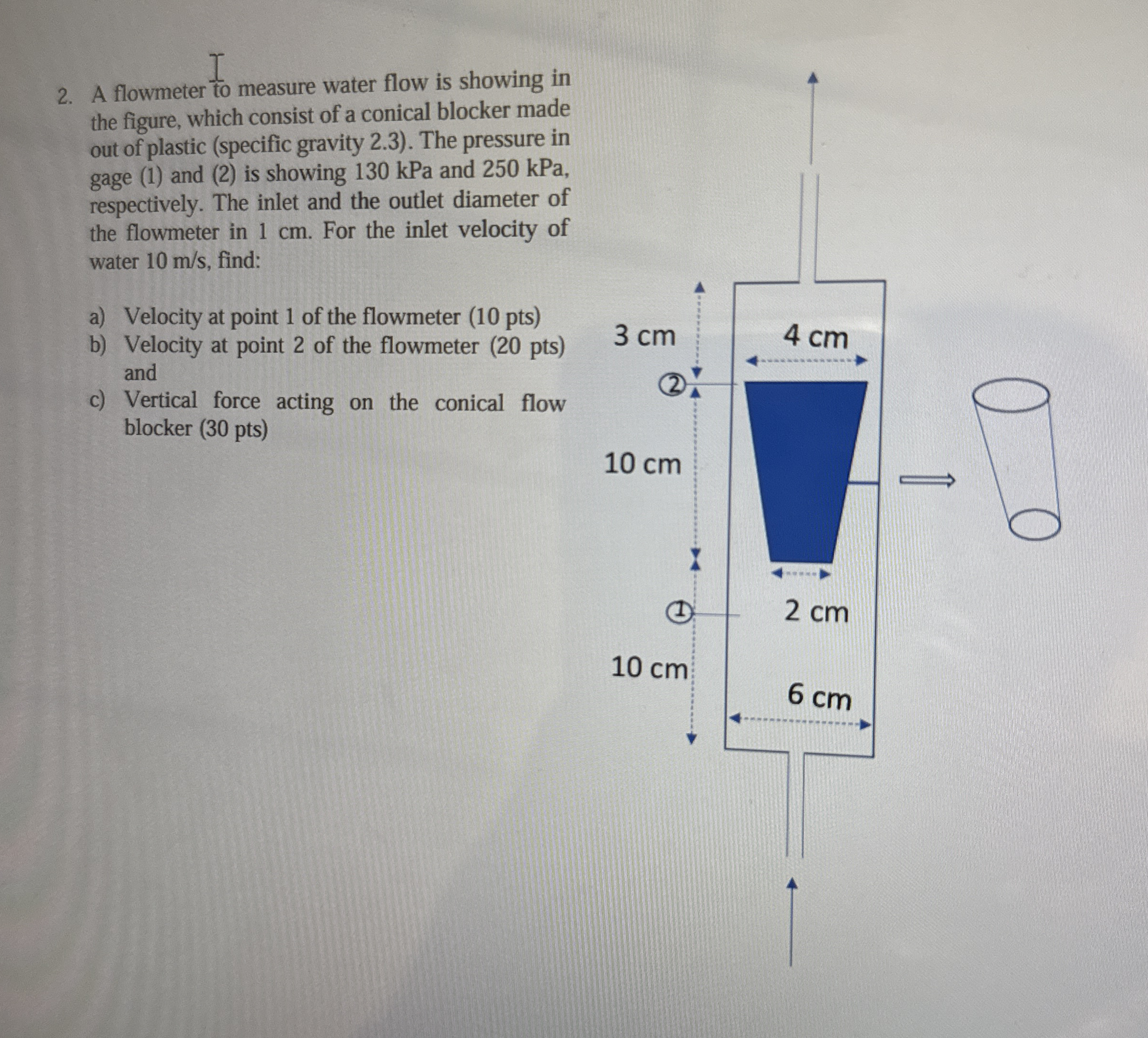 A flowmeter to measure water flow is showing in