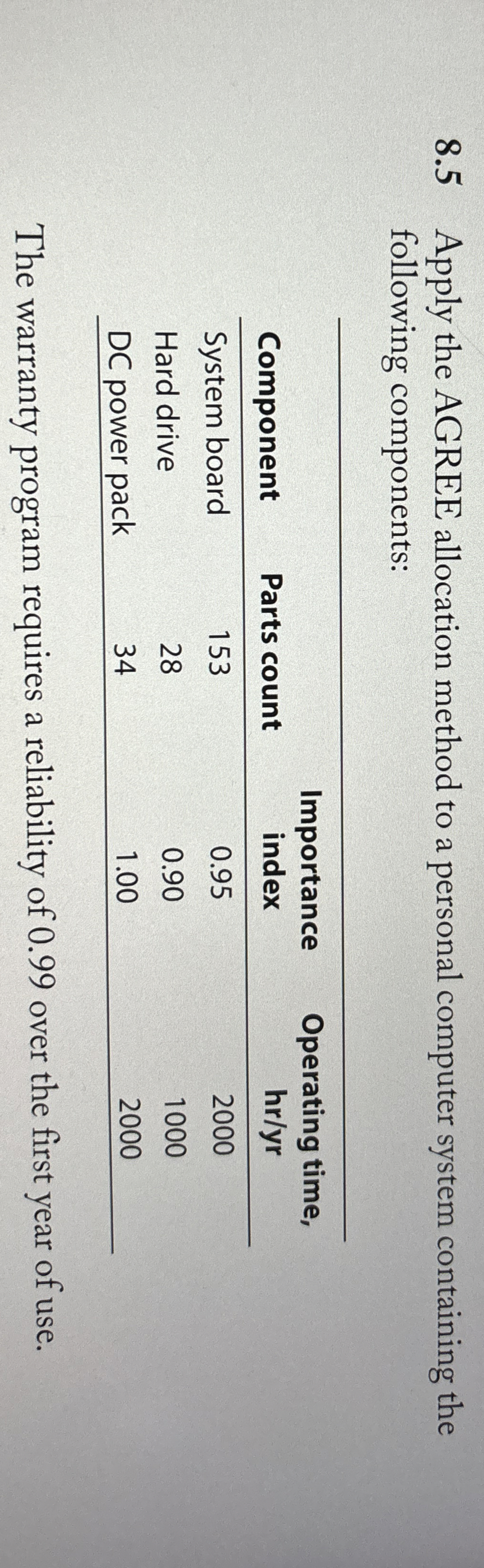 8 . 4 On the basis of the current average failure