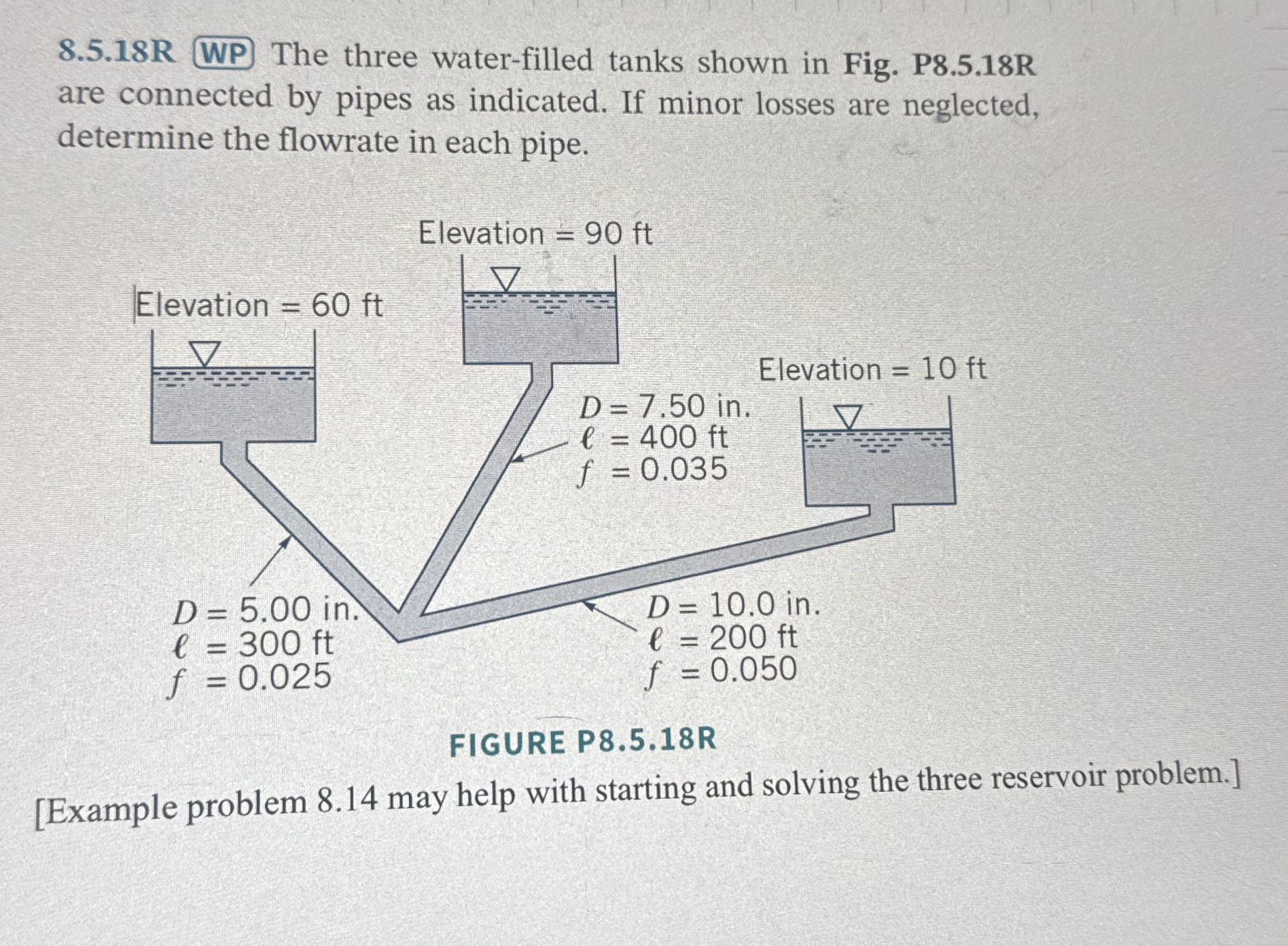 Please show all steps clearly. Will upvote. Thank