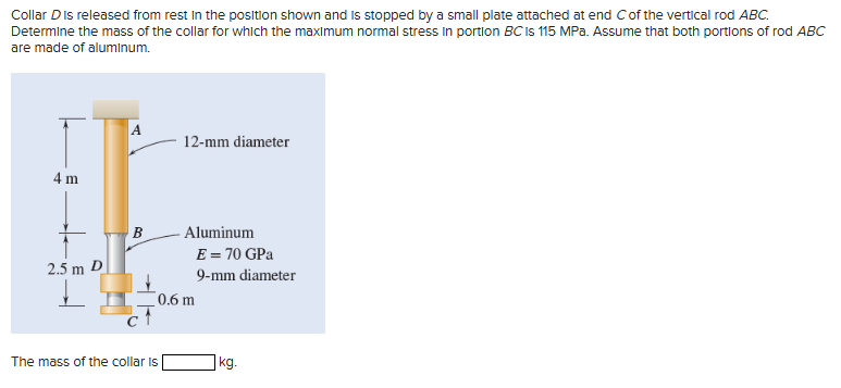 Collar \ ( D \ ) is released from rest in the