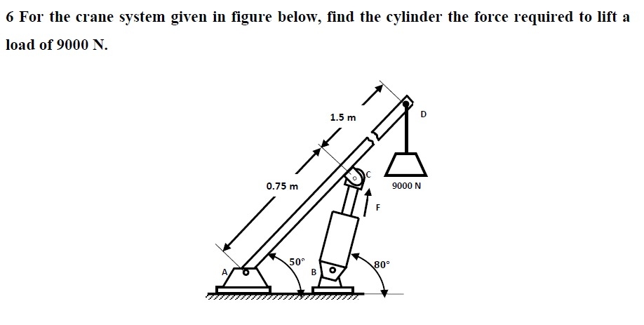 For the crane system given in figure below, find