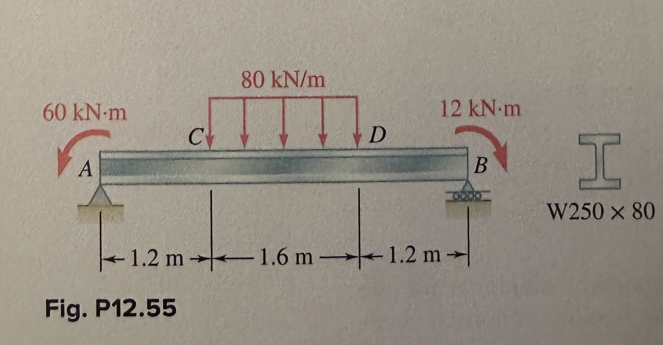 1 2 . 5 5 and 1 2 . 5 6 Draw the shear and