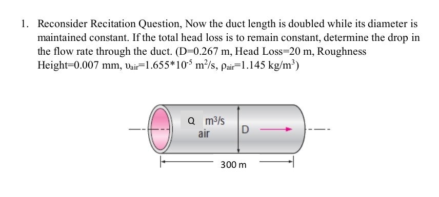 Reconsider Recitation Question, Now the duct