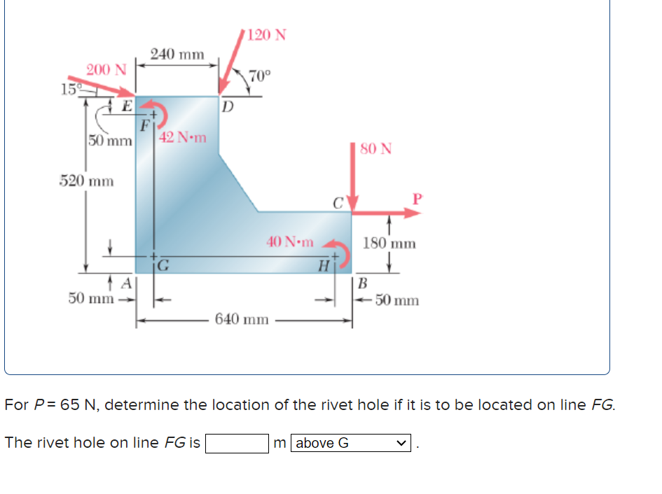 Required information For P = 6 5 N , determine