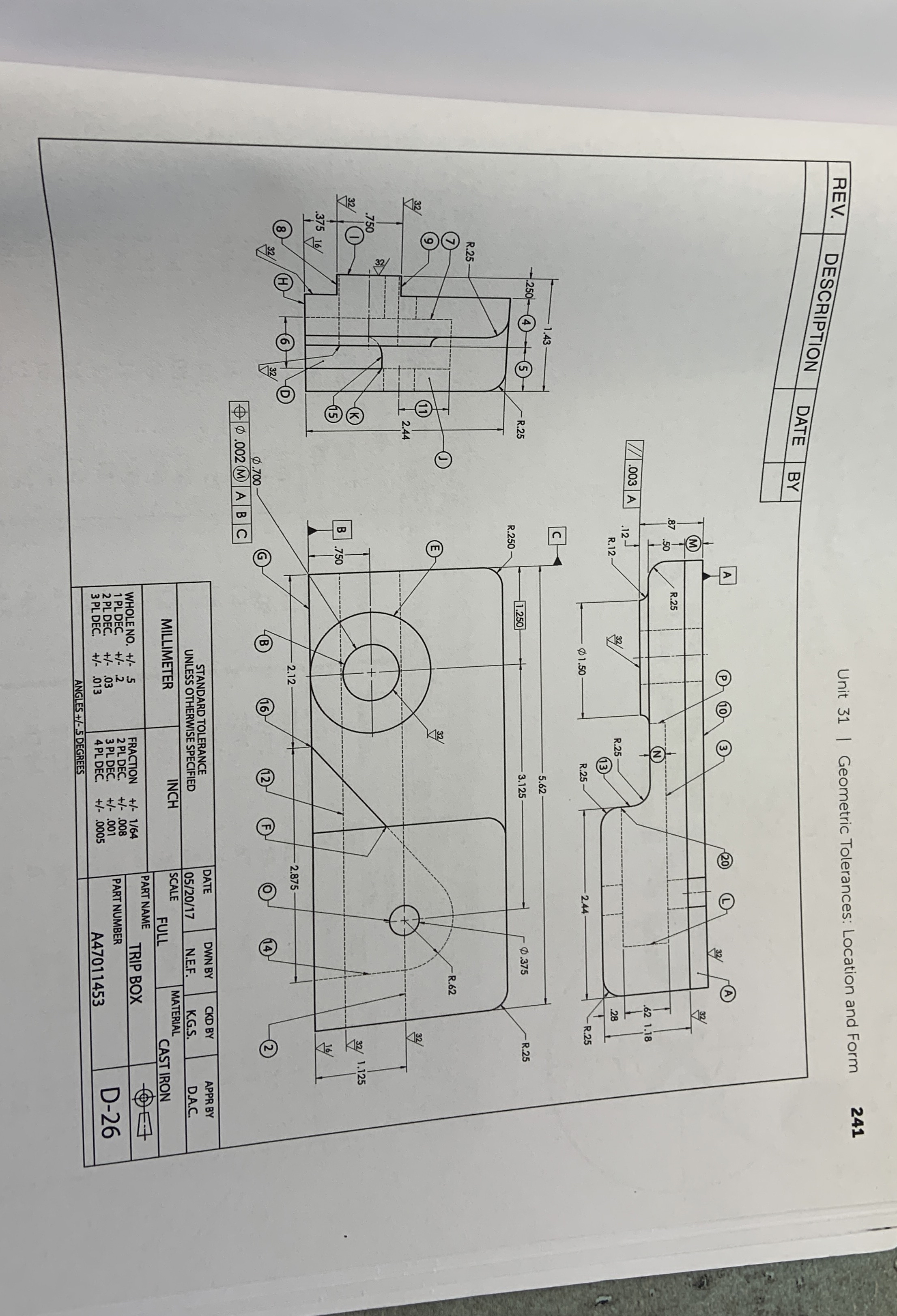 ASSIGNMENT D - 2 6 : TRIP BOX What line in the