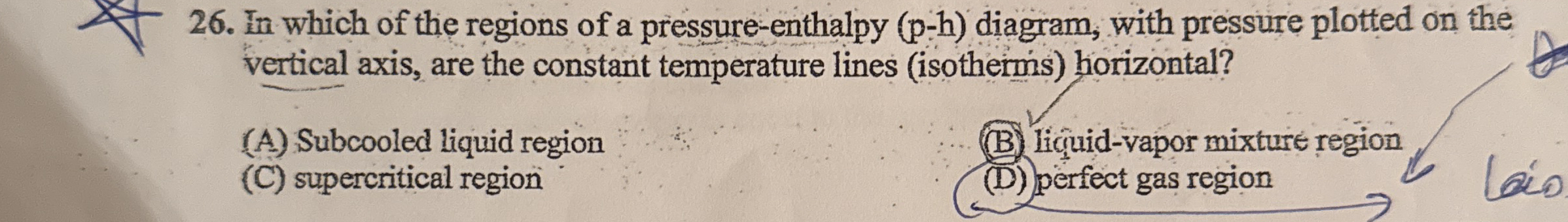 In which of the regions of a pressure - enthalpy