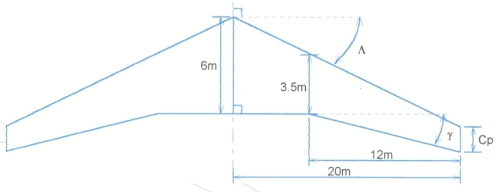 An airplane with a total weight of 1 , 2 7 8 . 3