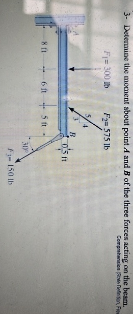 3 - Determine the moment about point A and B of