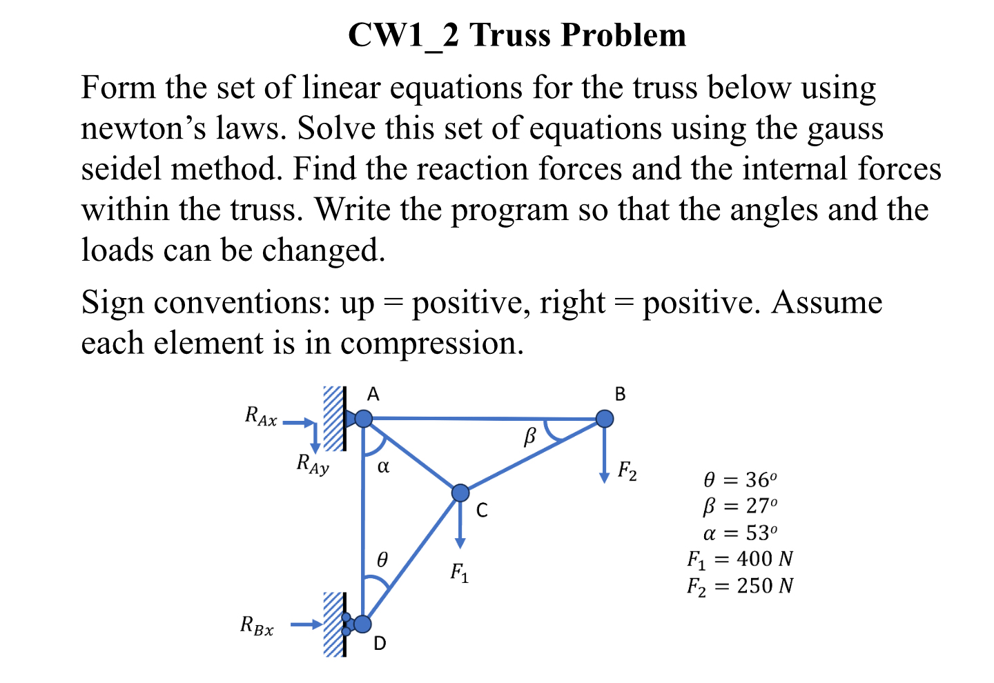 CW 1 _ 2 Truss Problem Form the set of linear