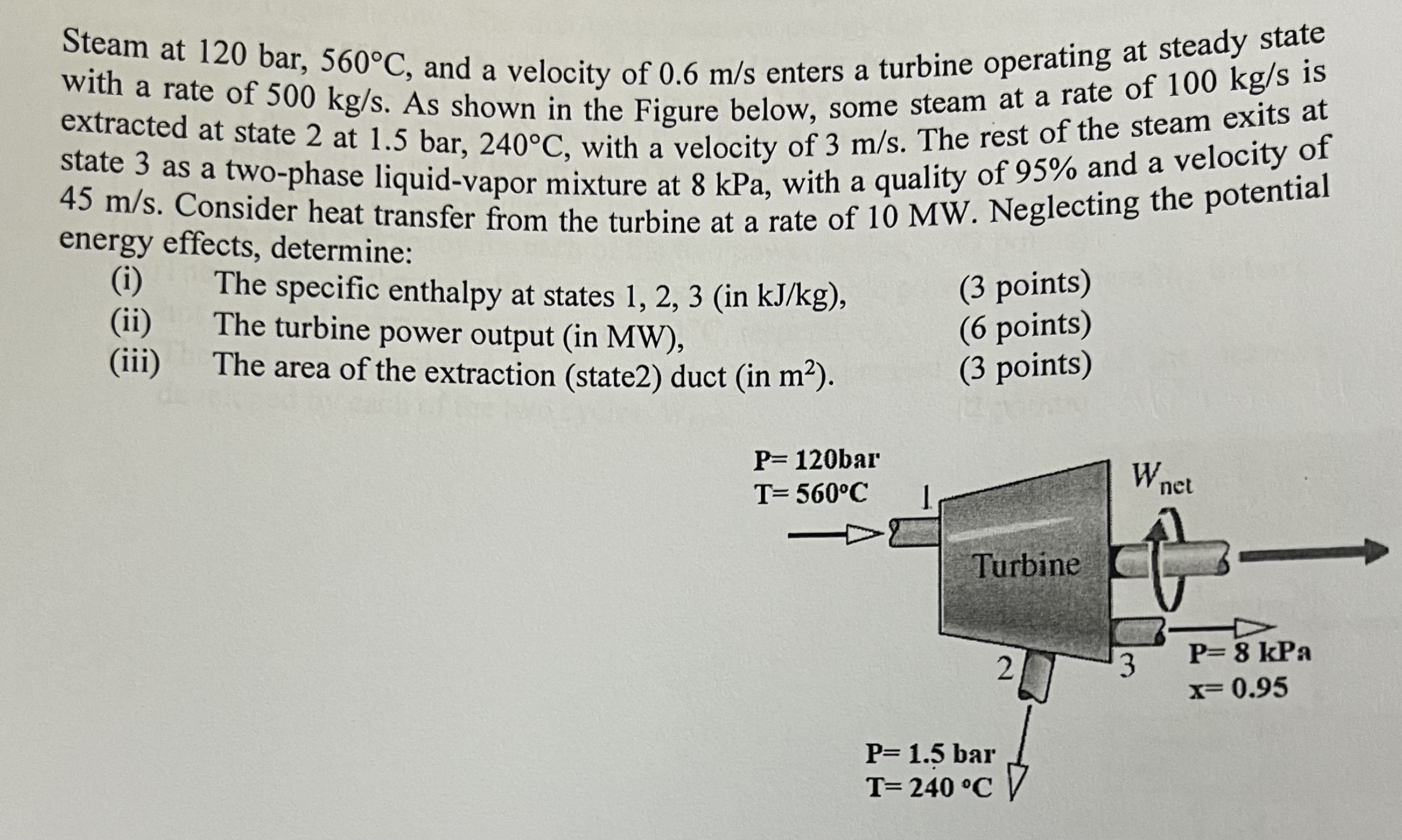 Steam at 1 2 0 b a r , 5 6 0 C , and a velocity