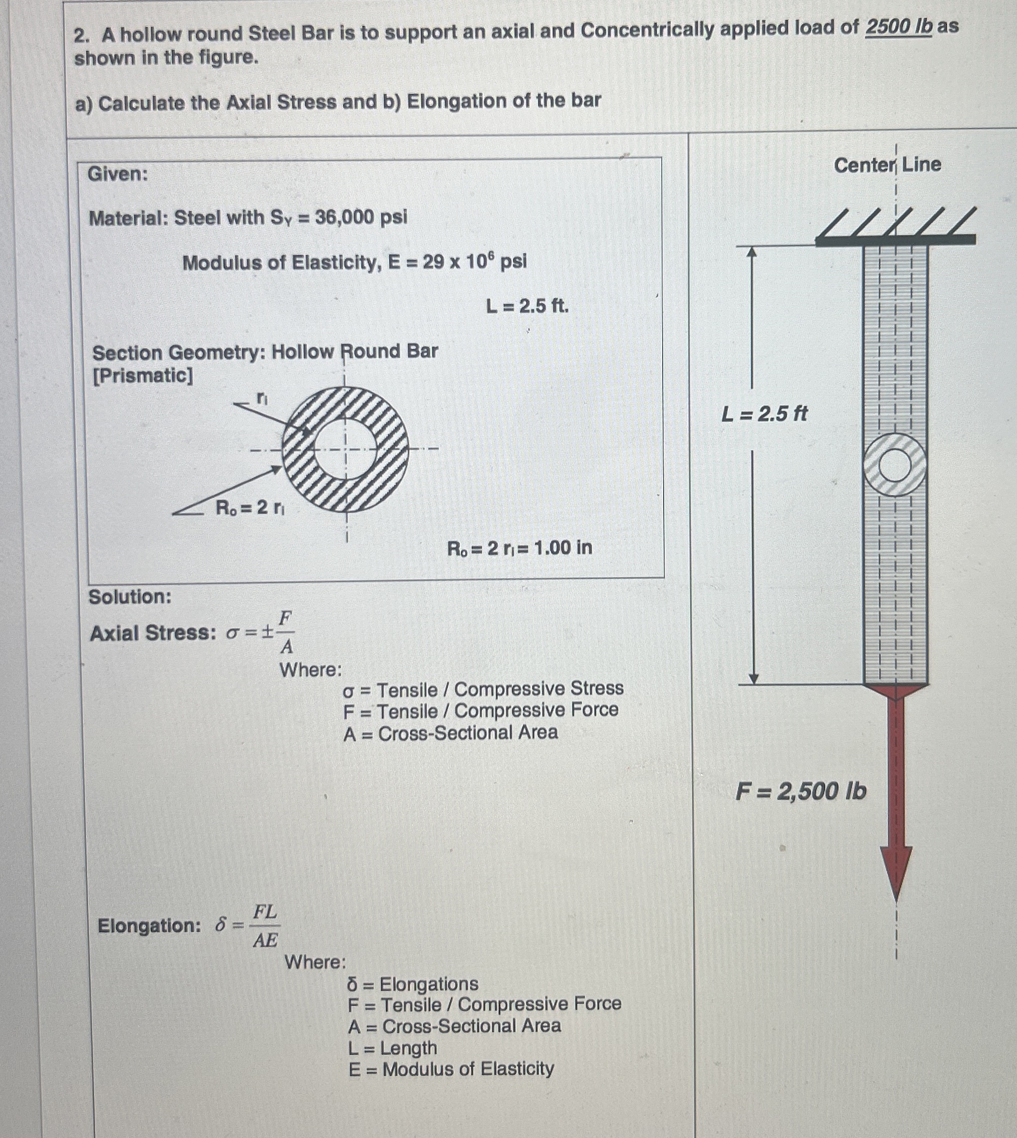 A hollow round Steel Bar is to support an axial