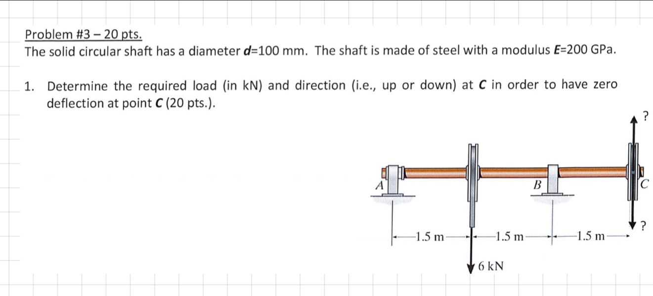 Problem # 3 - 2 0 pts . The solid circular shaft
