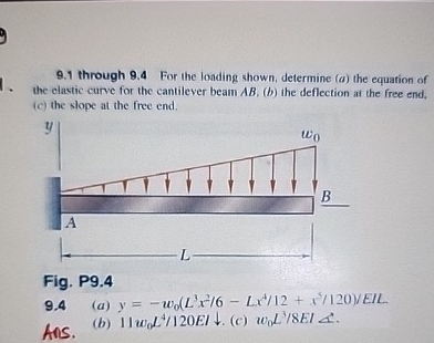 9 . 1 through 9 . 4 For the loading shown,