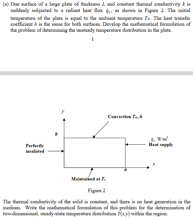 One surface of a large plate of thickness L and