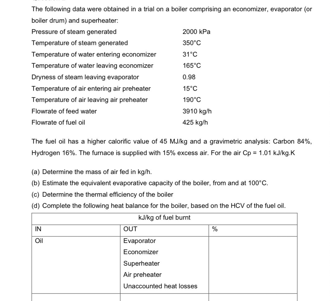 The following data were obtained in a trial on a