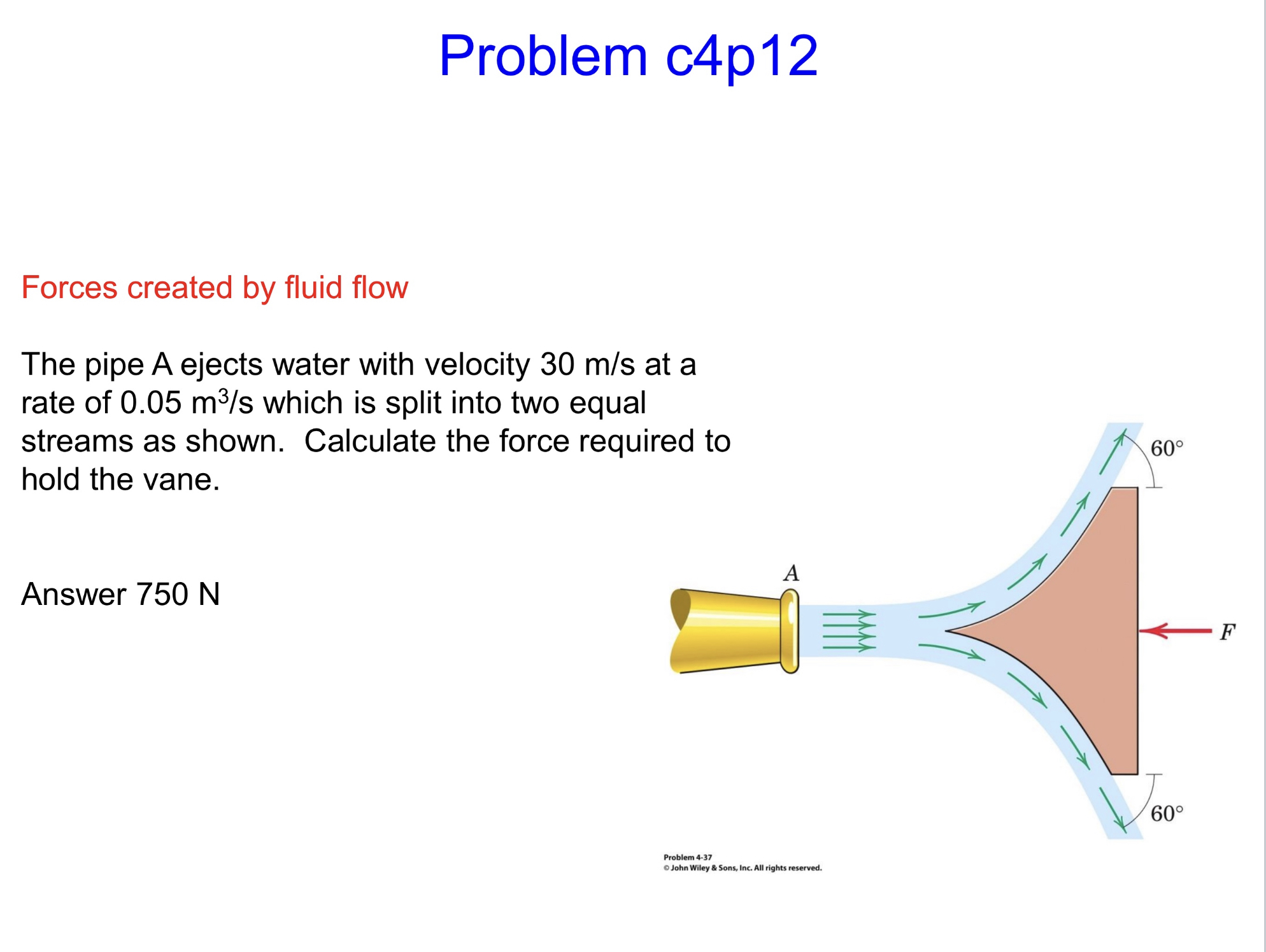 Problem c 4 p 1 2 Forces created by fluid flow