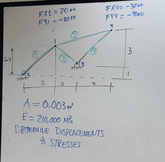 A = 0 . 0 0 3 m 2 E = 2 1 0 , 0 0 0 mPa DETErmine