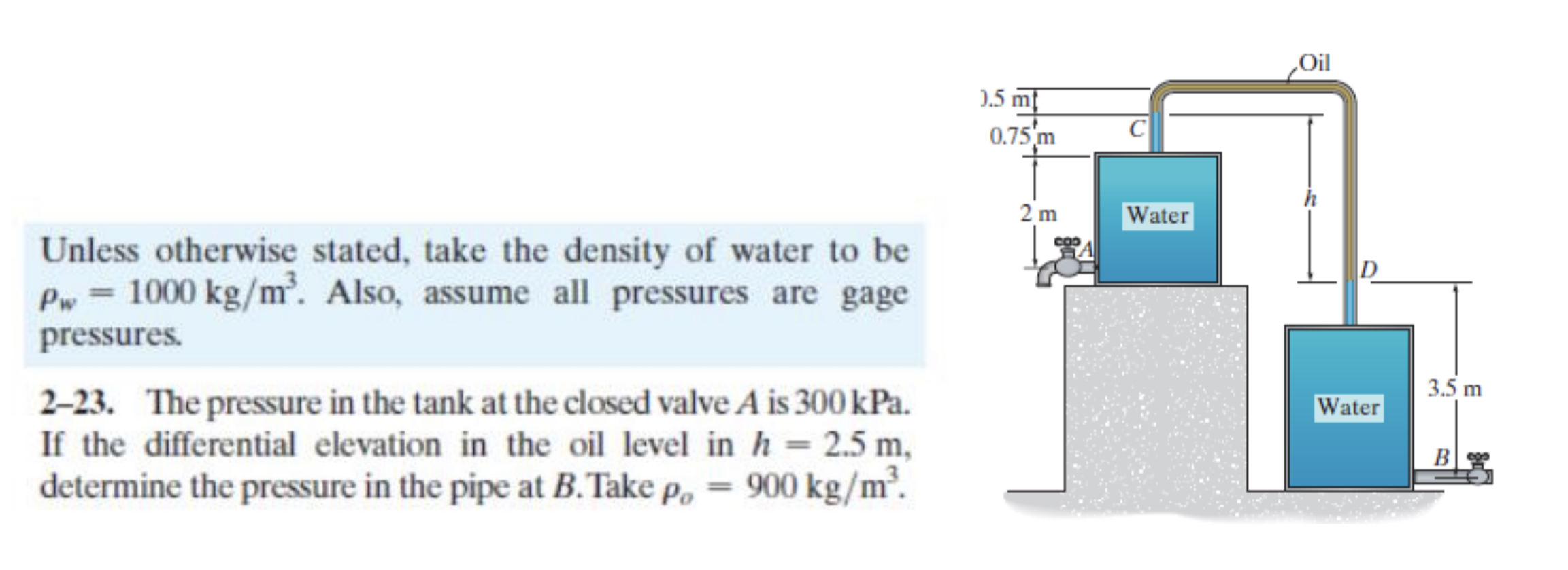 Unless otherwise stated, take the density of