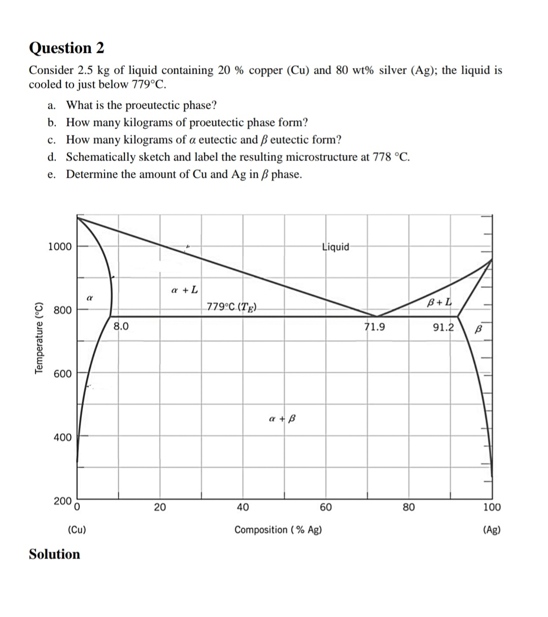 Question 2 Consider 2 . 5 kg of liquid containing
