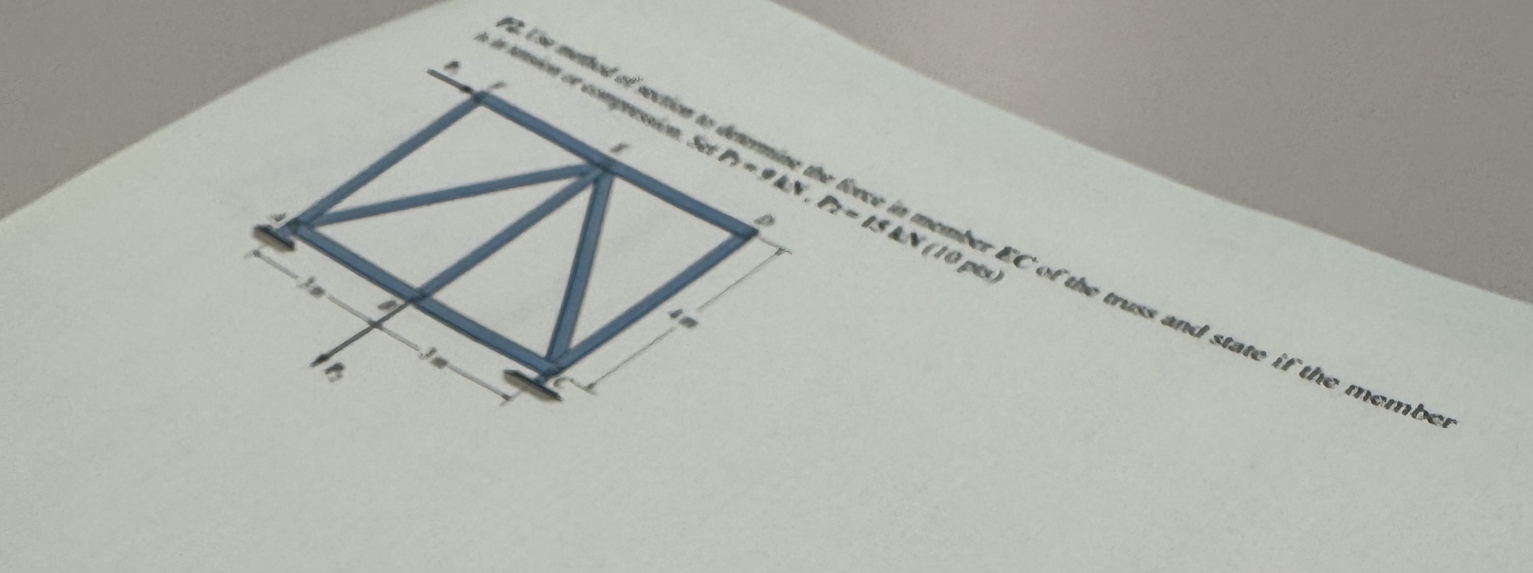 use method of reaction to determine the force in