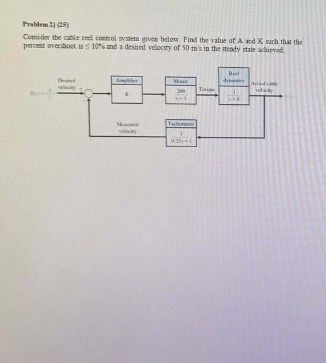 Problem 2 ) ( 2 5 ) Consider the cable reel