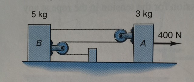 What is the velocity in m / s of the 3 - kg block