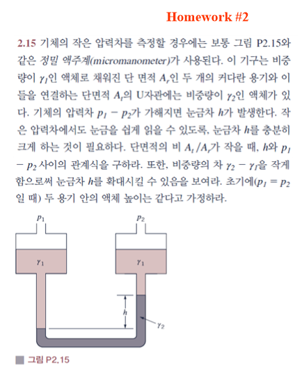 Homework # 2 2 . 1 5 P 2 . 1 5 ( micromanometer )