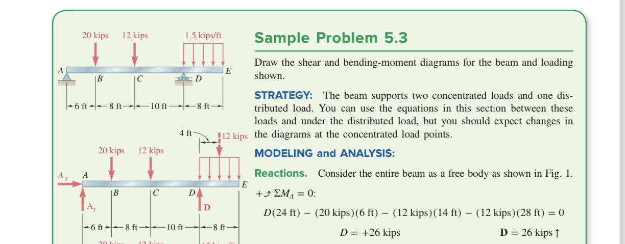 Sample Problem 5 . 3 Draw the shear and bending -