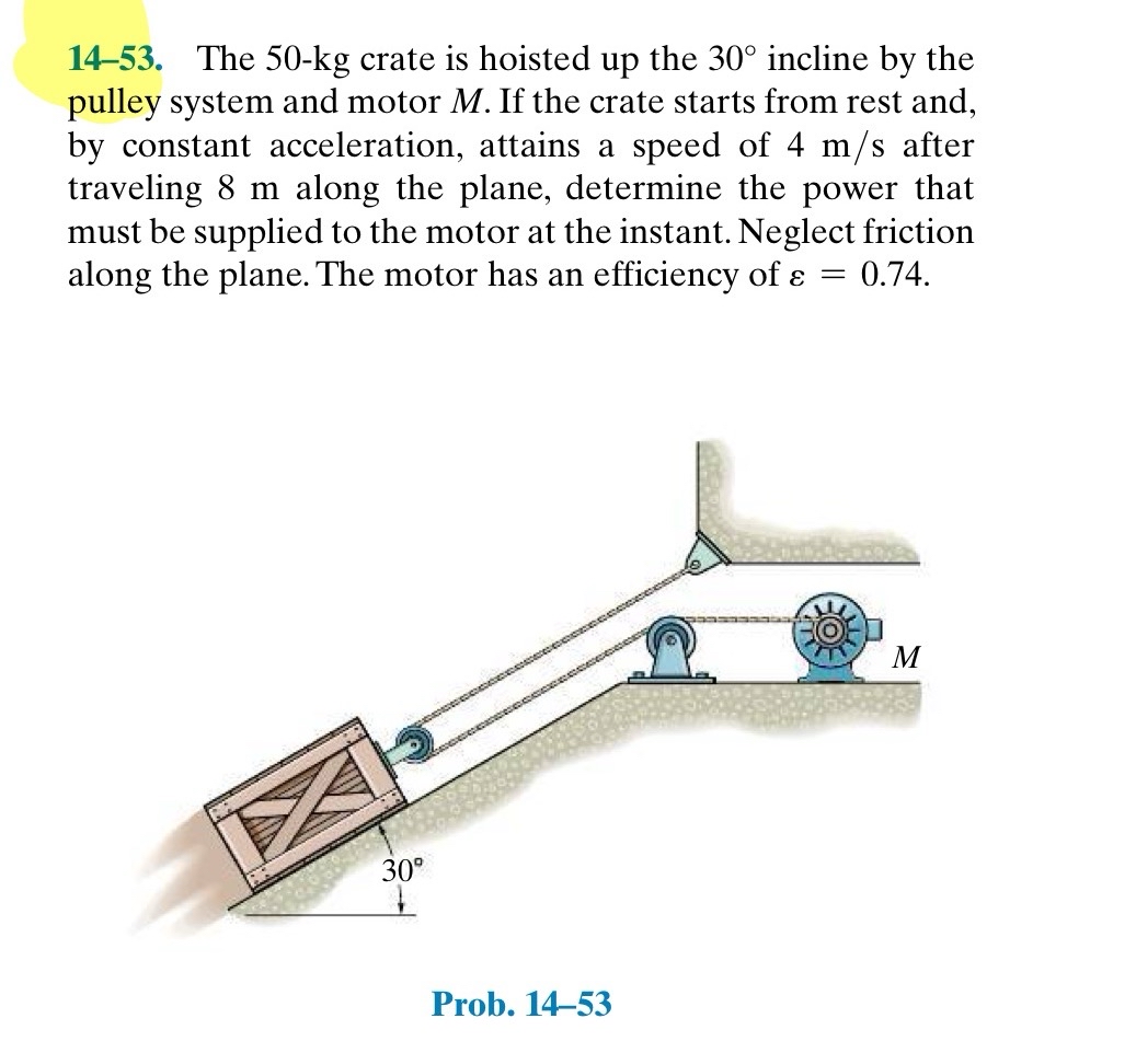 1 4 - 5 3 . The 5 0 - k g crate is hoisted up the