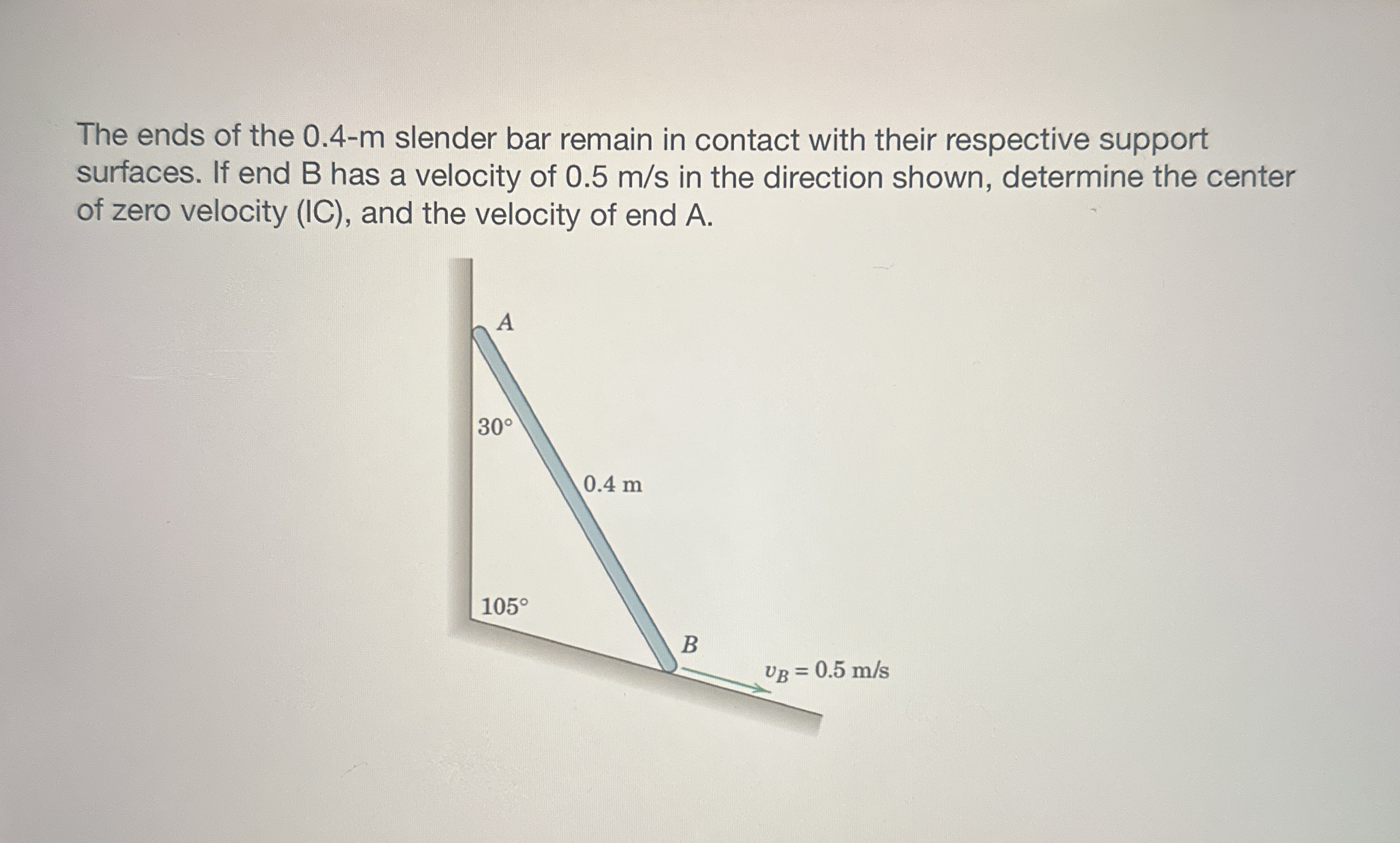The ends of the 0 . 4 - m slender bar remain in