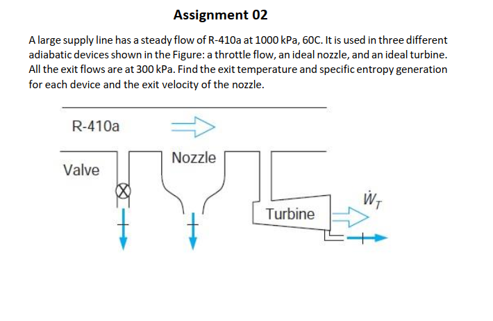 Assignment 0 2 A large supply line has a steady