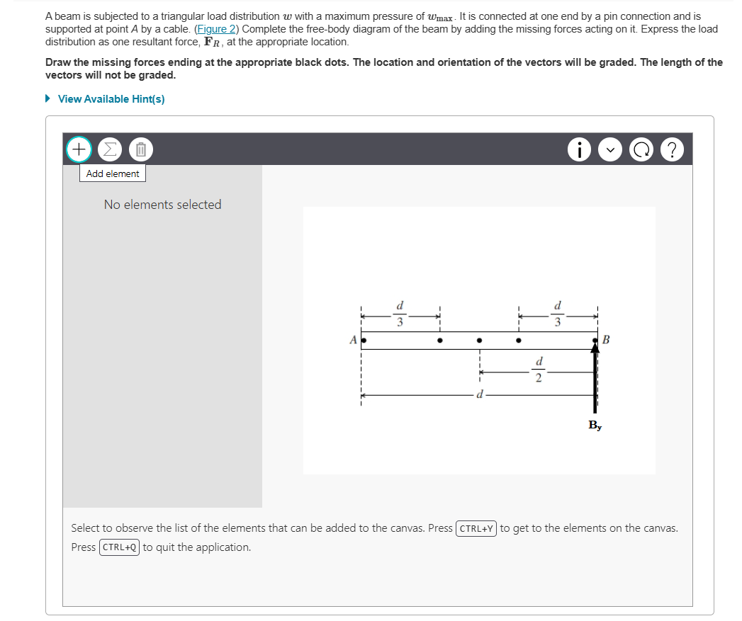 A beam is subjected to a triangular load