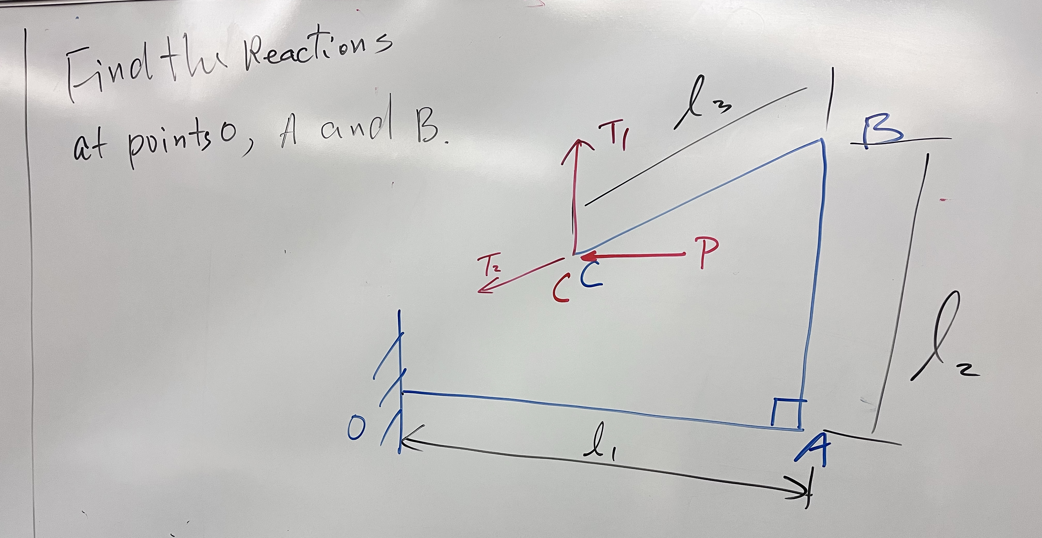Find the Reactions at points 0 , A and B .