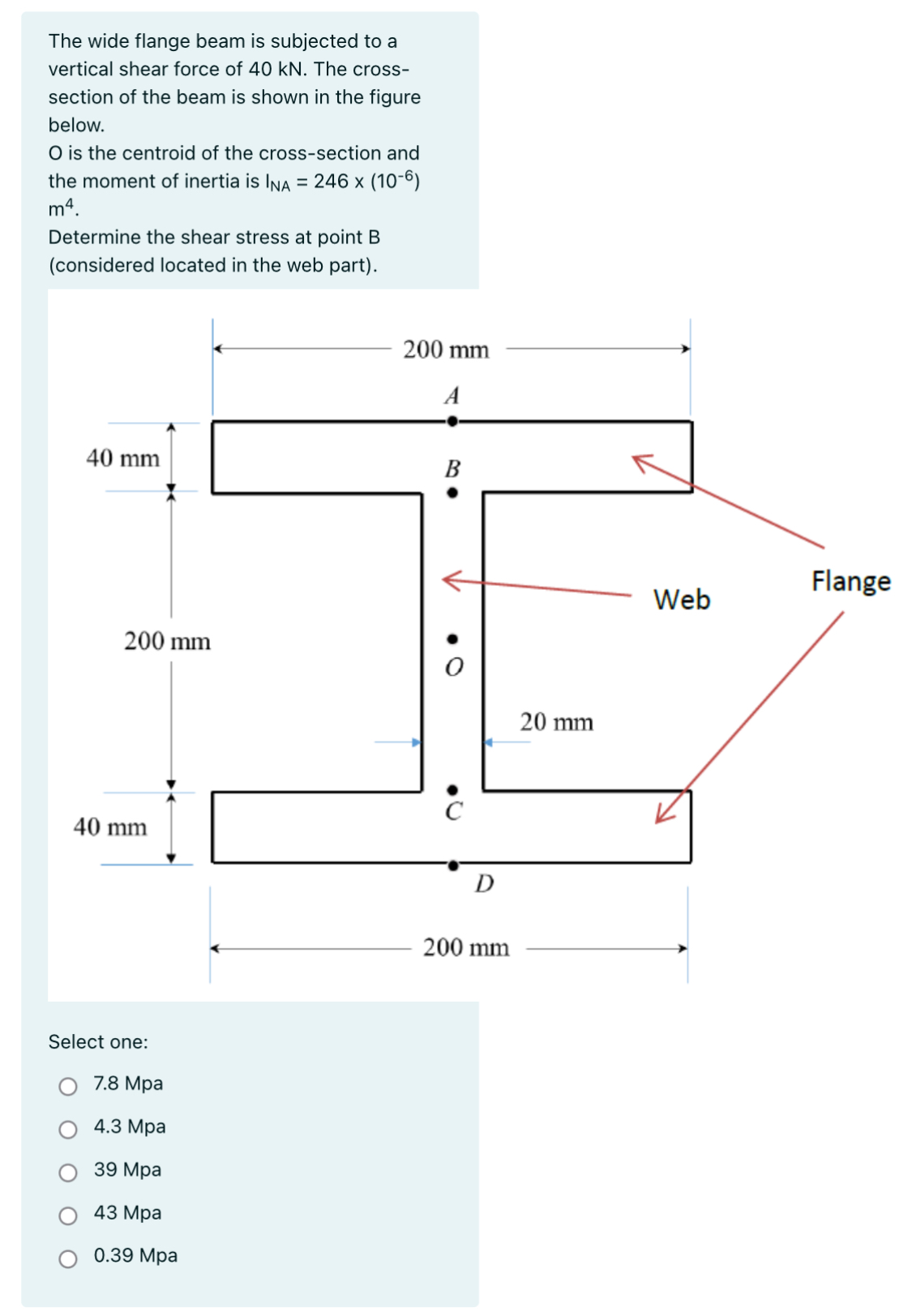 The wide flange beam is subjected to a vertical